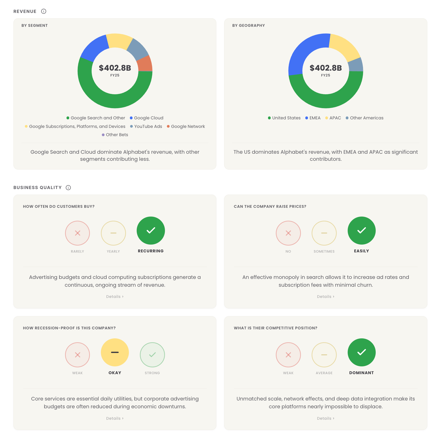 AI-Powered Research