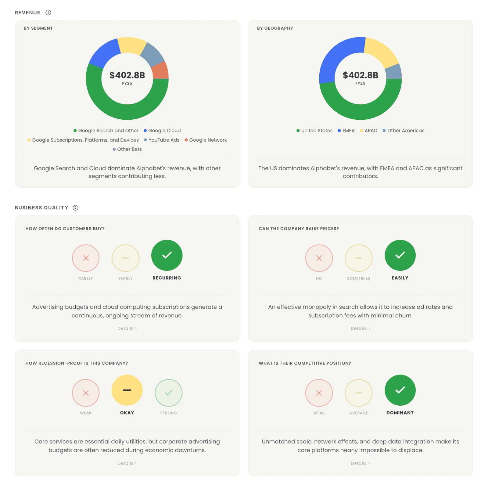 AI-Powered Research