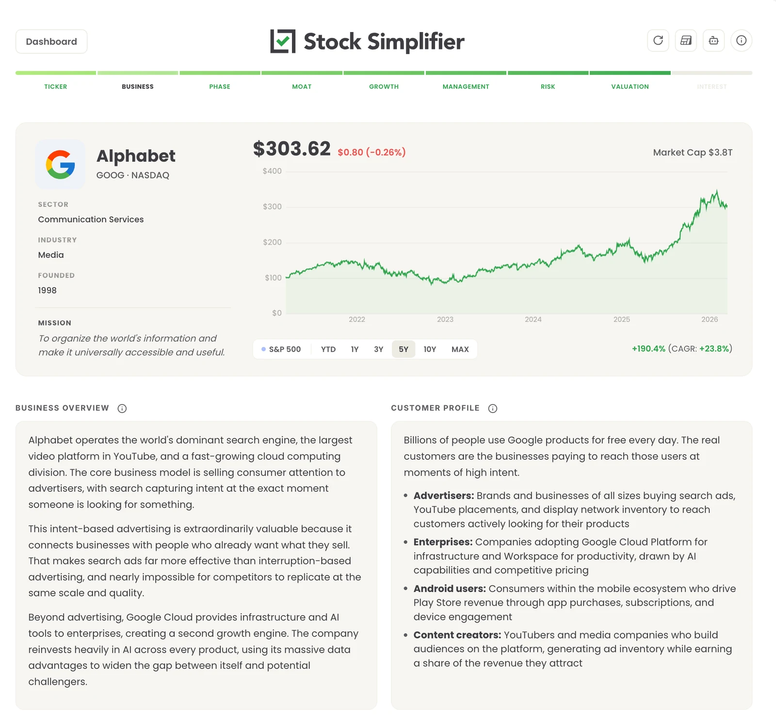 Guided Analysis Wizard