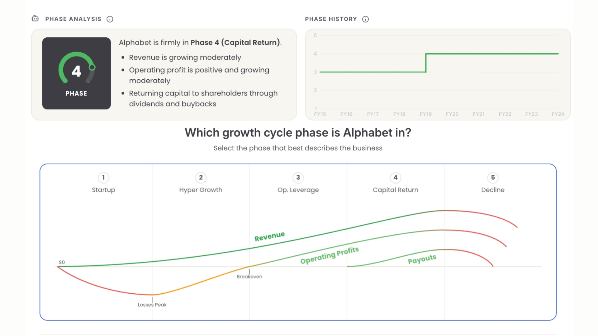 Stock Simplifier: Stock Research Made Easy
